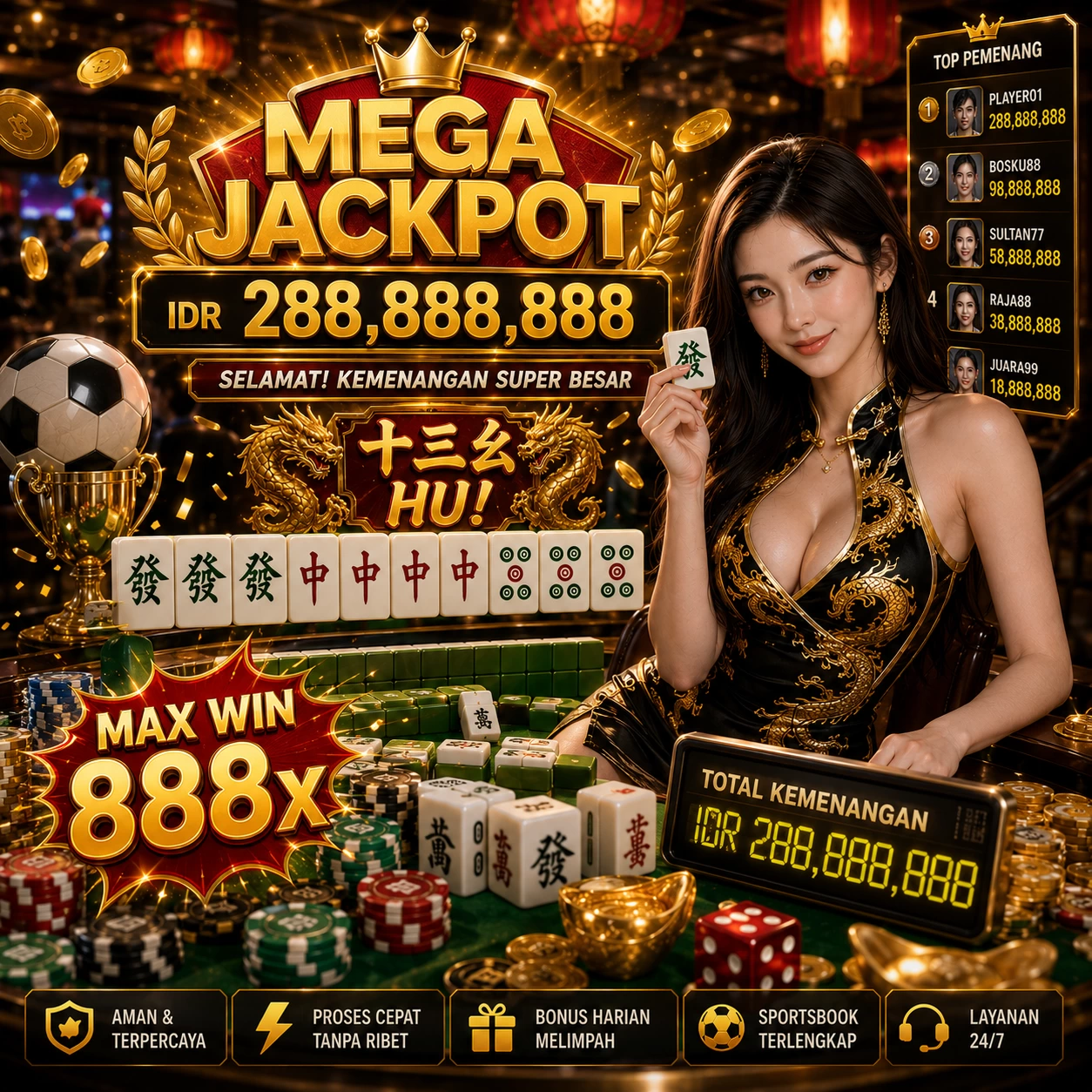 Panduan Lengkap Menjelajahi Platform Permainan ibox4d